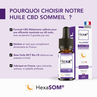 Huile HexaSommeil 20% : CBD / Mélatonine (En rupture)